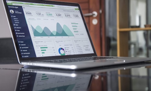 Cost Benefit Analysis